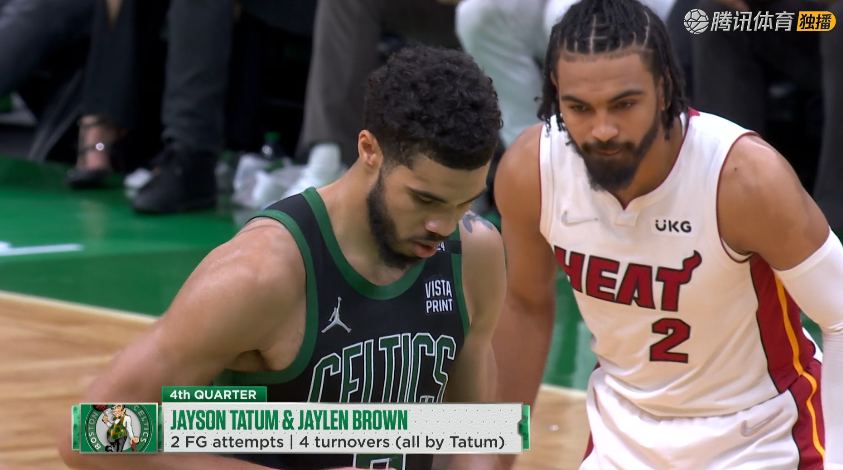 开云官网登录平台Ming焦点对战，塔图姆与40激战瑞士队分钟，持续失利胜负难料！